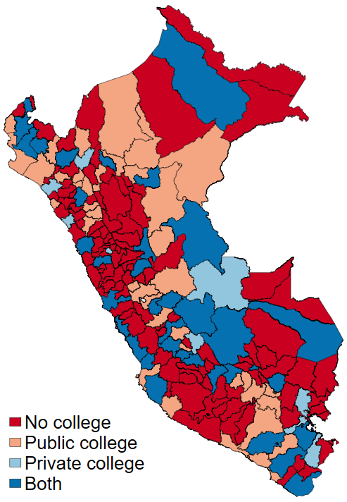 Graph for College Expansion and Unequal Access to Education in Peru